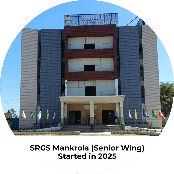 Shri Ram Global School, Gurugram, Mankrola